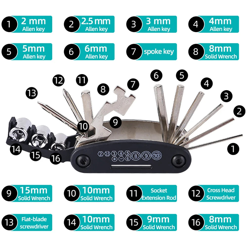 tool set for Honda Transalp